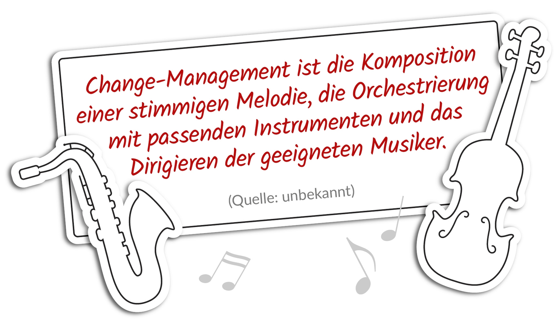 Change-Management Marit Heidrich, Kapitel 2, Wandel, Beratung & Moderation, Kiel